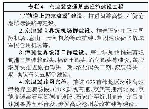 kaiyun入口：河北省国民经济和社会发展第十五个五年规划纲要(图5)