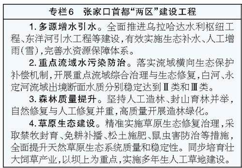 kaiyun入口：河北省国民经济和社会发展第十五个五年规划纲要(图7)