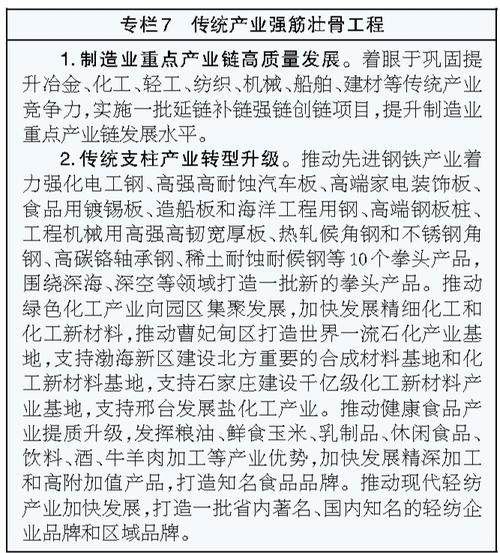 kaiyun入口：河北省国民经济和社会发展第十五个五年规划纲要(图8)
