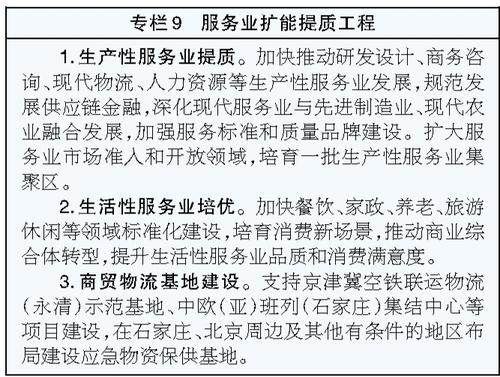 kaiyun入口：河北省国民经济和社会发展第十五个五年规划纲要(图10)